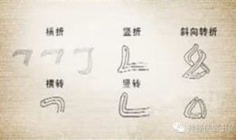 隶书入门基本笔画视频,跟随基本笔画视频轻松掌握书写技巧