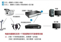 灯带安装视频,轻松掌握家居照明新潮流