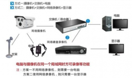 灯带安装视频,轻松掌握家居照明新潮流