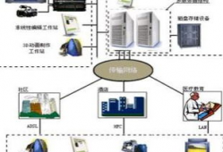 考比视频,揭秘高效学习与生活技巧的宝藏库